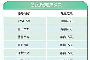 小法：我看不出滕哈赫的比赛计划，他麾下的曼联仍欠缺一些东西